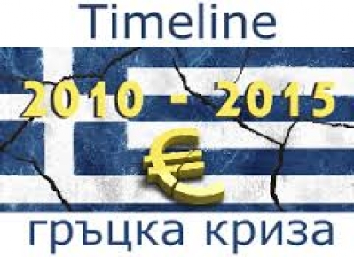 Кризата в Гърция